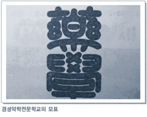 Graduate Album of Kwangsung High School