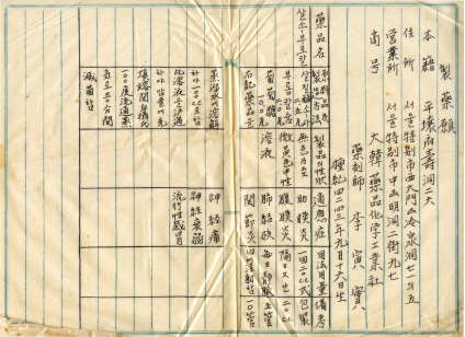 Registartion document